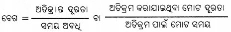 Class 7 Science Chapter 8 Notes Odia Medium ସମୟ ଏବଂ ଗତିର ପରିମାପ 7