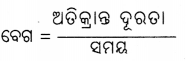 Class 7 Science Chapter 8 Question Answer Odia Medium ସମୟ ଏବଂ ଗତିର ପରିମାପ 15