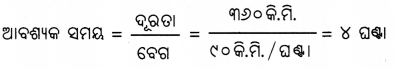 Class 7 Science Chapter 8 Question Answer Odia Medium ସମୟ ଏବଂ ଗତିର ପରିମାପ 4