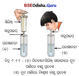 Class 7 Science Chapter 9 Notes Odia Medium ପ୍ରାଣୀମାନଙ୍କ ଜୀବନ ପ୍ରକ୍ରିୟା 14