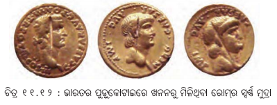 Class 7 Social Science Chapter 11 Question Answer Odia Medium ଦ୍ରବ୍ୟ ବିନିମୟରୁ ମୁଦ୍ରା ପର୍ଯ୍ୟନ୍ତ-2