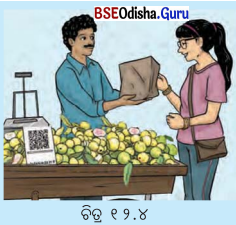 Class 7 Social Science Chapter 12 Question Answer Odia Medium ବଜାରକୁ ବୁଝିବା-1