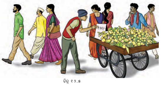Class 7 Social Science Chapter 12 Question Answer Odia Medium ବଜାରକୁ ବୁଝିବା-2