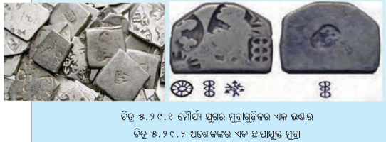 Class 7 Social Science Chapter 5 Question Answer Odia Medium ସାମ୍ରାଜ୍ୟର ଅଭ୍ୟୁଦୟ-2