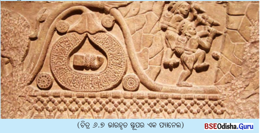 Class 7 Social Science Chapter 6 Question Answer Odia Medium ପୁନର୍ଗଠନର ଯୁଗ-2