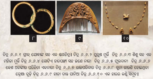 Class 7 Social Science Chapter 6 Question Answer Odia Medium ପୁନର୍ଗଠନର ଯୁଗ-4