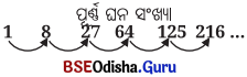Class 8 Maths Chapter 1 Question Answer Odia Medium ବର୍ଗ ଓ ଘନ Page 15 Q2
