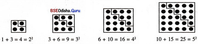 Class 8 Maths Chapter 1 Question Answer Odia Medium ବର୍ଗ ଓ ଘନ Page 7 Q2.1