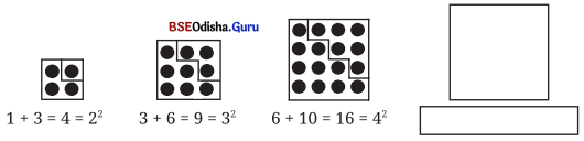 Class 8 Maths Chapter 1 Question Answer Odia Medium ବର୍ଗ ଓ ଘନ Page 7 Q2