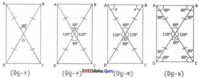 Class 8 Maths Chapter 4 Question Answer Odia Medium ଚତୁର୍ଭୁଜ Page 85 Q2