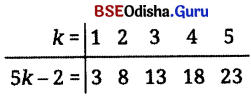 Class 8 Maths Chapter 5 Question Answer Odia Medium ସଂଖ୍ୟା ଖେଳ Page 122 Q1