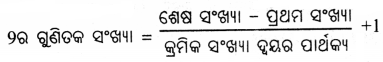 Class 8 Maths Chapter 5 Question Answer Odia Medium ସଂଖ୍ୟା ଖେଳ Page 126 Q4