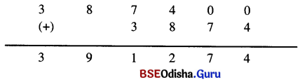 Class 8 Maths Chapter 6 Question Answer Odia Medium ବାଣ୍ଟିଲେ ବଢ଼େ Page 144 Q2.1