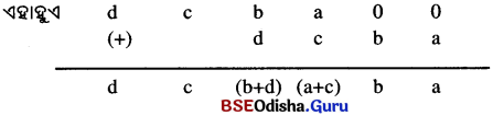 Class 8 Maths Chapter 6 Question Answer Odia Medium ବାଣ୍ଟିଲେ ବଢ଼େ Page 144 Q2