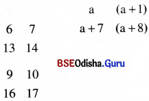 Class 8 Maths Chapter 6 Question Answer Odia Medium ବାଣ୍ଟିଲେ ବଢ଼େ Page 155 Q4.2