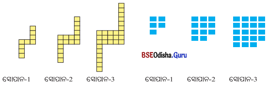 Class 8 Maths Chapter 6 Question Answer Odia Medium ବାଣ୍ଟିଲେ ବଢ଼େ Page 156 Q11