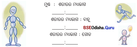 Class 8 Maths Chapter 7 Question Answer Odia Medium ସମାନୁପାତିକ ଯୁକ୍ତି-୧ Page 166 Q7