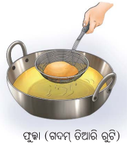 Class 8 Science Chapter 1 Notes Odia Medium ବିଜ୍ଞାନ ଜଗତର ଅନ୍ଵେଷଣ 10