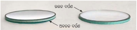 Class 8 Science Chapter 10 Notes Odia Medium ଆଲୋକ ଦର୍ପଣ ଓ ଲେନ୍‌ସ 3