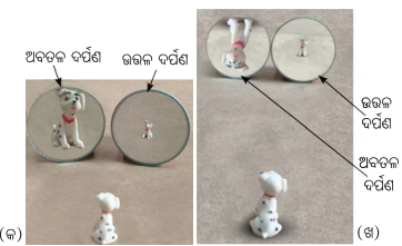 Class 8 Science Chapter 10 Notes Odia Medium ଆଲୋକ ଦର୍ପଣ ଓ ଲେନ୍‌ସ 4
