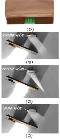 Class 8 Science Chapter 10 Notes Odia Medium ଆଲୋକ ଦର୍ପଣ ଓ ଲେନ୍‌ସ 8