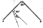 Class 8 Science Chapter 10 Question Answer Odia Medium ଆଲୋକ ଦର୍ପଣ ଓ ଲେନ୍‌ସ 13