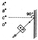 Class 8 Science Chapter 10 Question Answer Odia Medium ଆଲୋକ ଦର୍ପଣ ଓ ଲେନ୍‌ସ 14