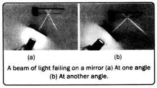 Class 8 Science Chapter 10 Question Answer Odia Medium ଆଲୋକ ଦର୍ପଣ ଓ ଲେନ୍‌ସ 23