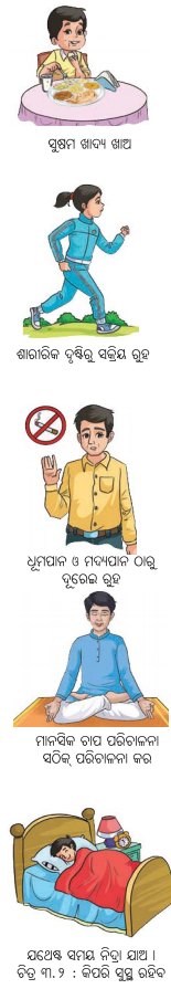 Class 8 Science Chapter 3 Notes Odia Medium ସ୍ଵାସ୍ଥ୍ୟ ହିଁ ସମ୍ପଦ 1