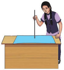 Class 8 Science Chapter 6 Notes Odia Medium ଚାପ, ବାୟୁ ପ୍ରବାହ ଓ ଝଡ଼ ବାତ୍ୟା 7