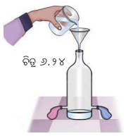 Class 8 Science Chapter 6 Question Answer Odia Medium ଚାପ, ବାୟୁ ପ୍ରବାହ ଓ ଝଡ଼ ବାତ୍ୟା 4