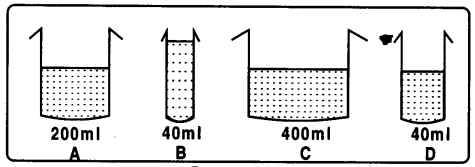Class 8 Science Chapter 6 Question Answer Odia Medium ଚାପ, ବାୟୁ ପ୍ରବାହ ଓ ଝଡ଼ ବାତ୍ୟା 7
