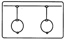 Class 8 Science Chapter 6 Question Answer Odia Medium ଚାପ, ବାୟୁ ପ୍ରବାହ ଓ ଝଡ଼ ବାତ୍ୟା 8