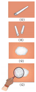 Class 8 Science Chapter 7 Notes Odia Medium ପଦାର୍ଥର କଣିକା ପ୍ରକୃତି 1