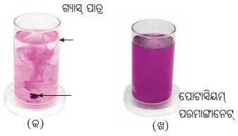 Class 8 Science Chapter 7 Notes Odia Medium ପଦାର୍ଥର କଣିକା ପ୍ରକୃତି 12