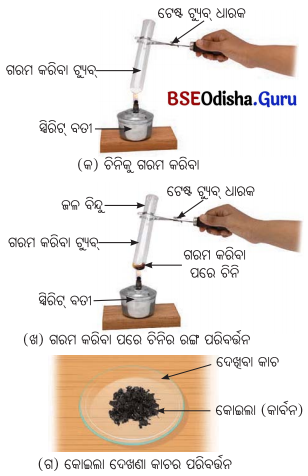 Class 8 Science Chapter 8 Notes Odia Medium ପଦାର୍ଥର ପ୍ରକୃତି ମୌଳିକ, ଯୌଗିକ ଓ ମିଶ୍ରଣ 5