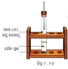 Class 8 Science Chapter 8 Question Answer Odia Medium ପଦାର୍ଥର ପ୍ରକୃତି ମୌଳିକ, ଯୌଗିକ ଓ ମିଶ୍ରଣ 1