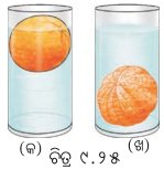 Class 8 Science Chapter 9 Question Answer Odia Medium ଦ୍ରବ, ଦ୍ରାବକ, ଦ୍ରବଣ 3