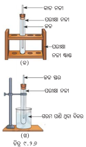 Class 8 Science Chapter 9 Question Answer Odia Medium ଦ୍ରବ, ଦ୍ରାବକ, ଦ୍ରବଣ 6