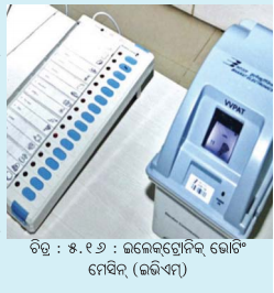 Class 8 Social Science Chapter 5 Question Answer Odia Medium ସାର୍ବଜନୀନ ମତଦାନ ଏବଂ ଭାରତର ନିର୍ବାଚନ ବ୍ୟବସ୍ଥା-2