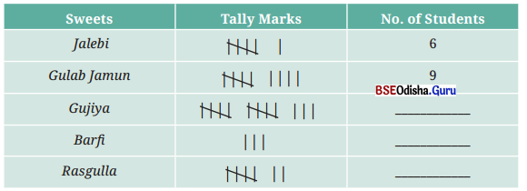 Data Handling and Presentation Class 6 Solutions Maths Ganita Prakash Chapter 4 2