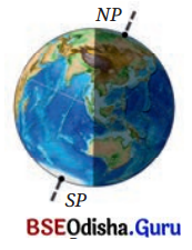 Earth, Moon, and the Sun Class 7 Question Answer Science Chapter 12.1