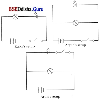 Electricity Circuits and Their Components Class 7 Extra Questions and Answers Science Chapter 3.14