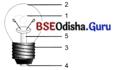 Electricity Circuits and Their Components Class 7 Extra Questions and Answers Science Chapter 3.2