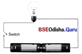 Electricity Circuits and Their Components Class 7 Extra Questions and Answers Science Chapter 3.4