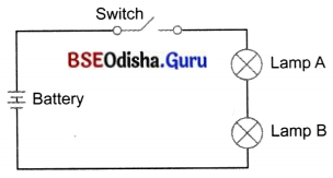 Electricity Circuits and Their Components Class 7 Extra Questions and Answers Science Chapter 3.8