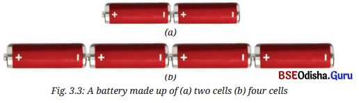 Electricity Circuits and Their Components Class 7 Notes Science Chapter 3 2