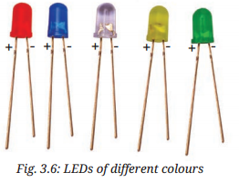 Electricity Circuits and Their Components Class 7 Notes Science Chapter 3 4