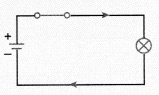 Electricity Circuits and Their Components Class 7 Notes Science Chapter 3 7