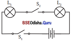 Electricity Circuits and Their Components Class 7 Question Answer Science Chapter 3.3